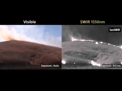 FW-A5 Detettore a infrarossi raffreddato Prodotti di imaging termico a infrarossi